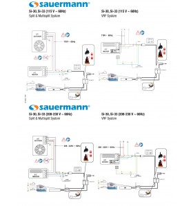 Sauermann IndustrIe - SI30CE01UN23 - Pompe Si-30
