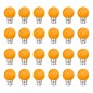 Revenergie | Lot de 24 Ampoules LED Décoratives B22 Orange 1W Incassables